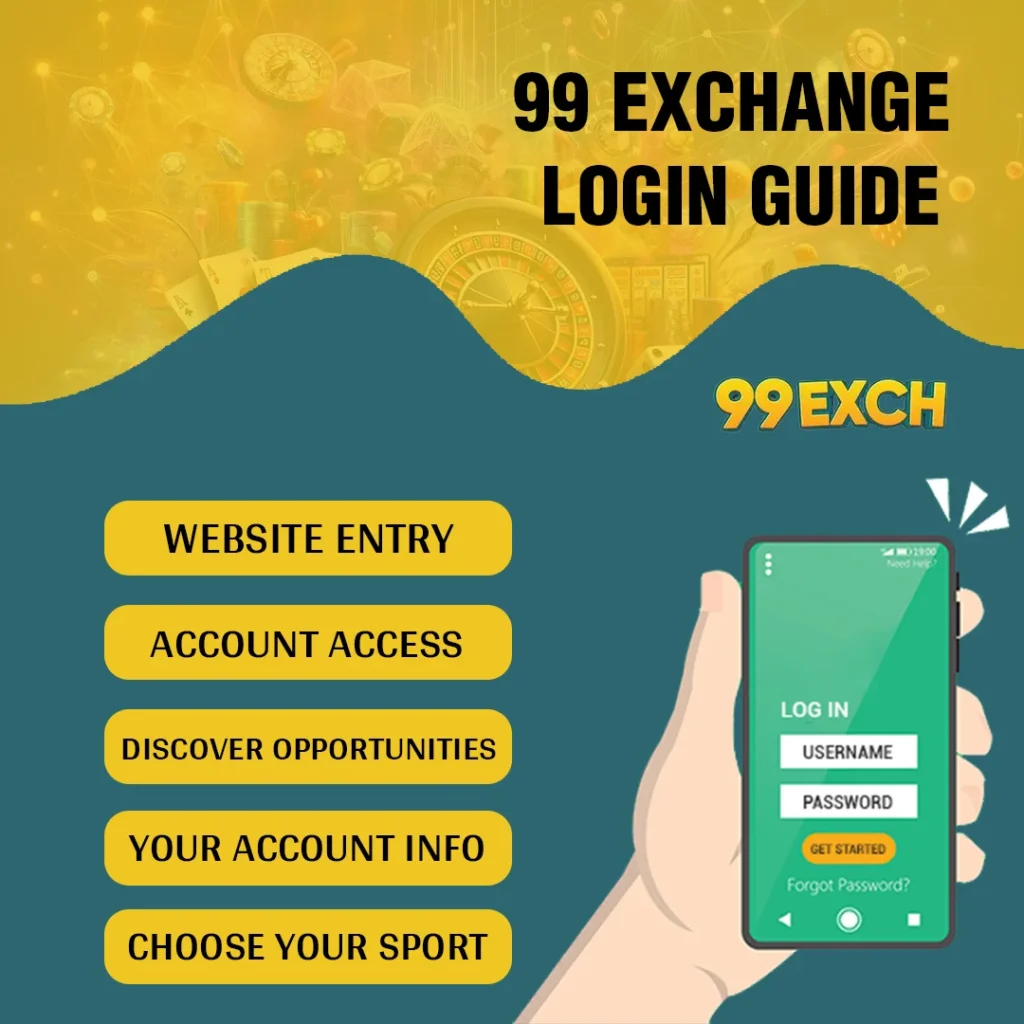 99 Exchange Login Guide
