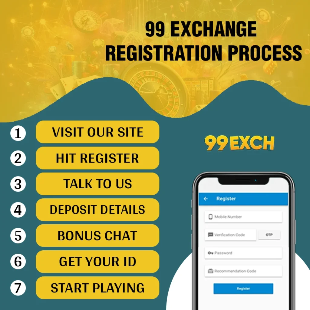 99 Exchange Registration Process
